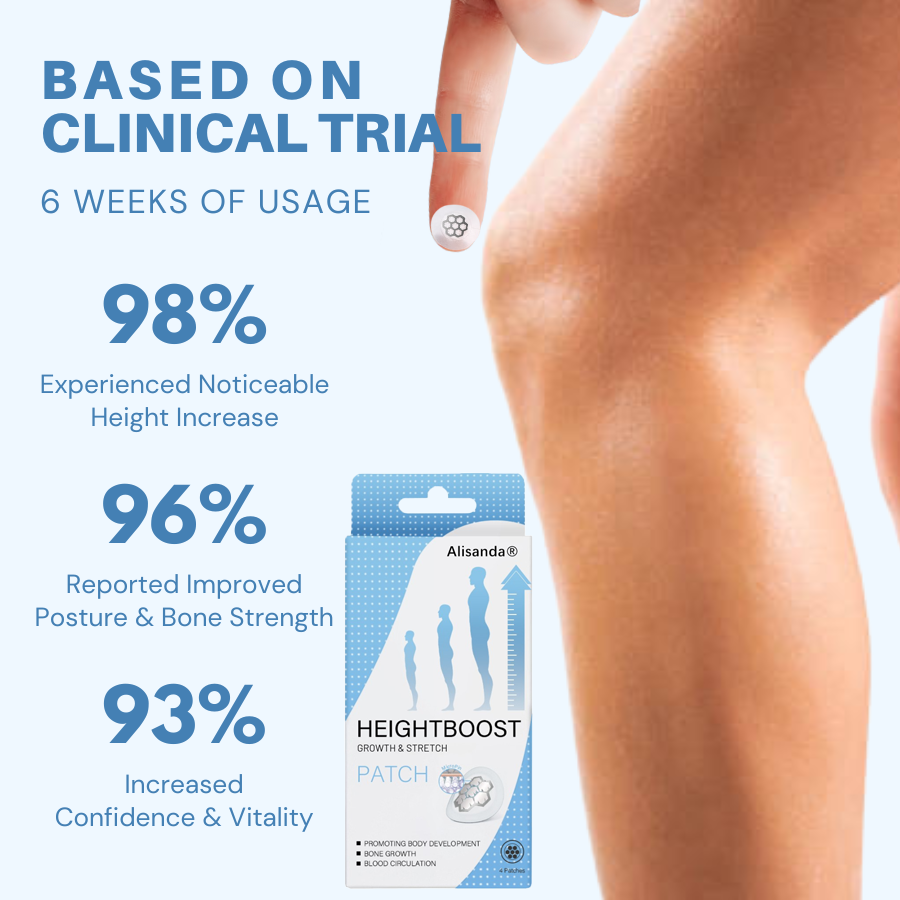 Acezozla®HeightBoost  MicroPin Growth & Stretch Patch